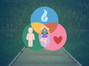 Bienestar emocional: qué es y cinco modos de conseguirlo