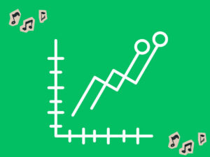 Los números 1 que repitieron —con diferente artista— en Billboard